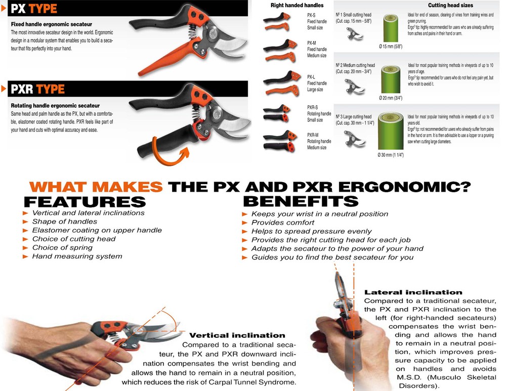 Bahco PXR-S2 Ergonomic Bypass Pruner with Rotating Handle
