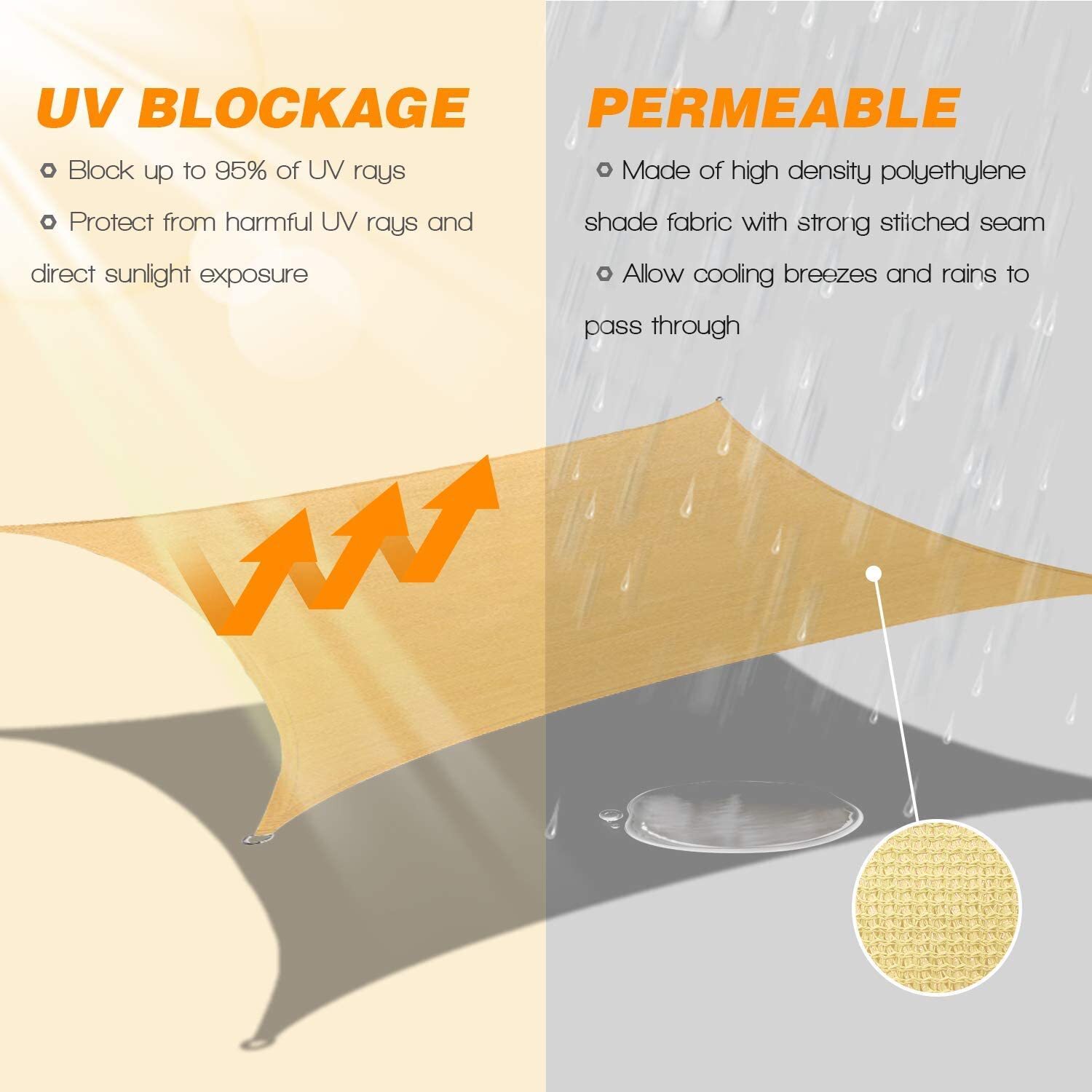 Outdoor Sun Shade Sail Canopy Shelter Cover Patio Awning Garden Pool Rectangle