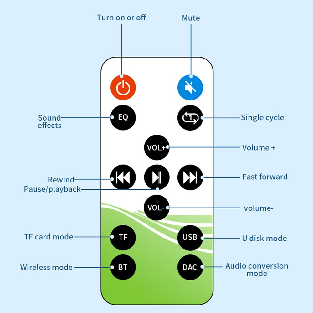 Bluetooth 5.4 Audio Receiver Transmitter FM USB 3.5MM AUX RCA Stereo HIFIAdapter