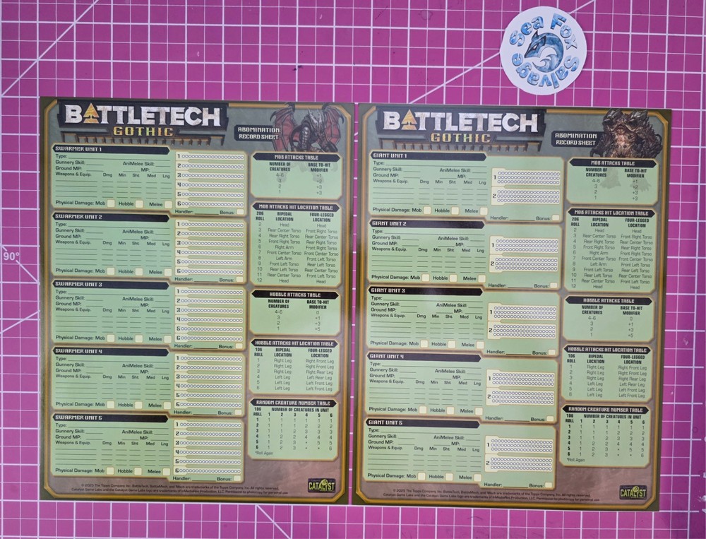 BattleTech GOTHIC - Premium Laminated Abomination Record Sheet Set! -New!
