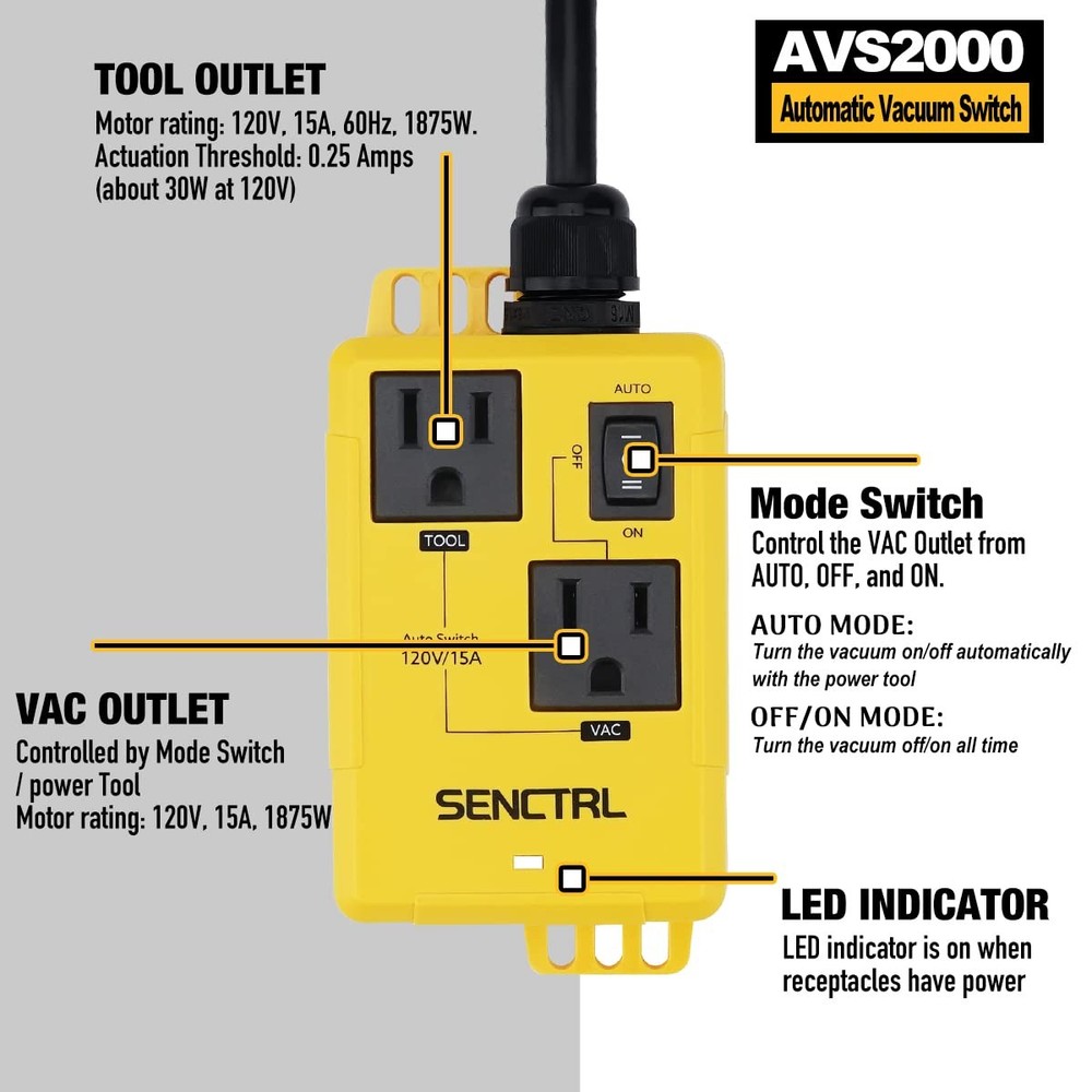 Automatic Vacuum Switch Allow Power Tool/Table Saw to Turn Vac Cleaner/Access...
