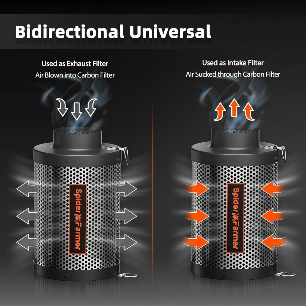 Complete Indoor Ventilation System with Low Noise Duct Fan & Odor Control Filter