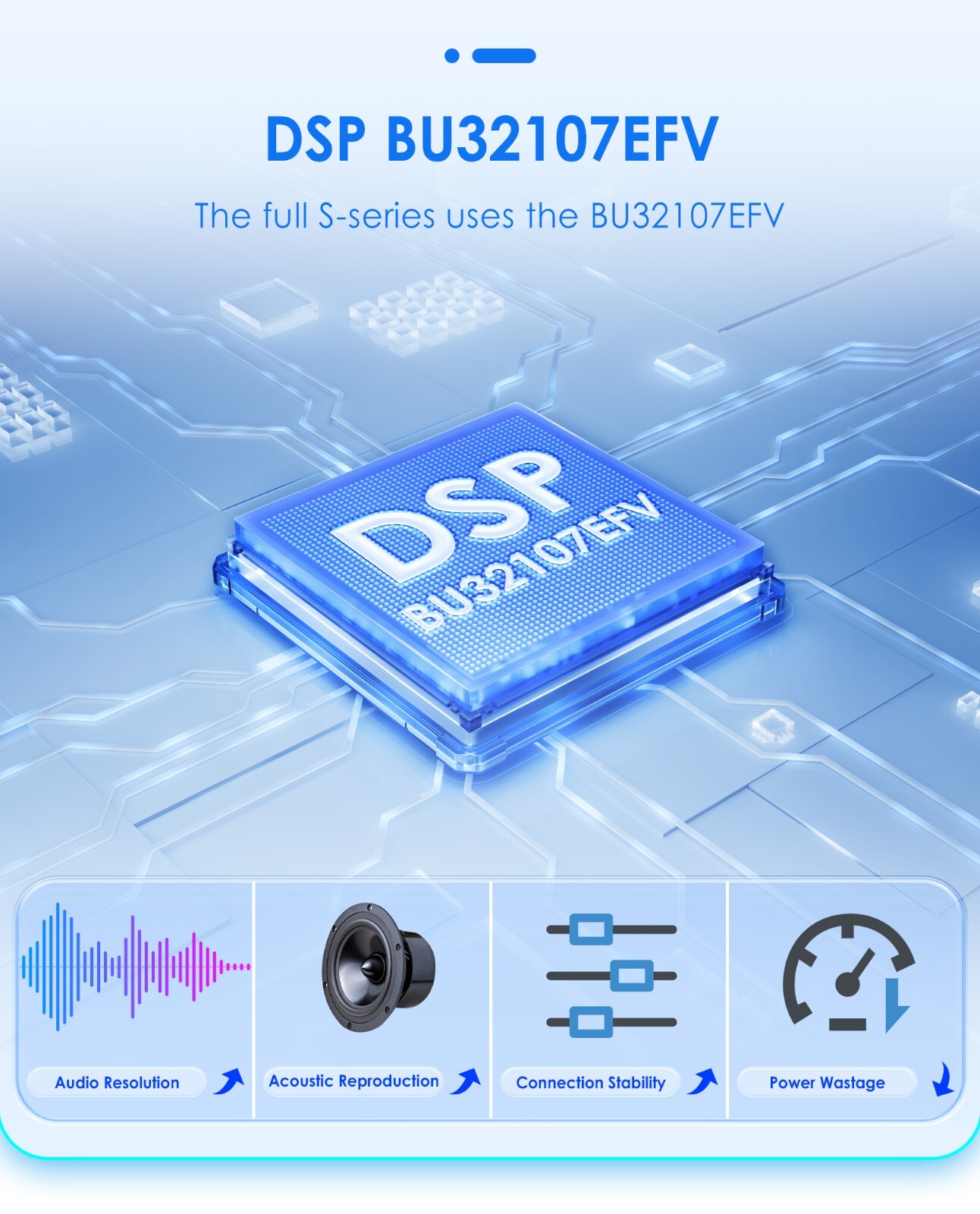 10.33” 6+64GB Android 8Core Single 1 DIN Apple Carplay Car Stereo Radio GPS DSP