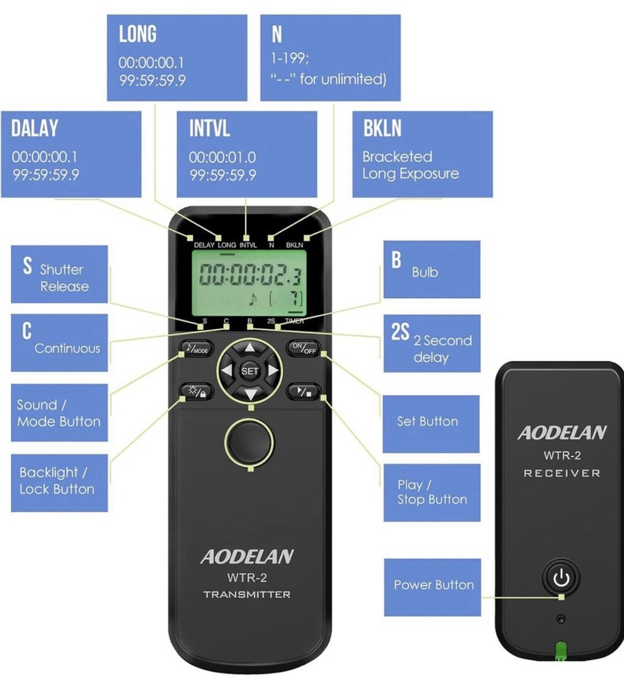 Wireless Camera Remote Timer Intervalometer For Canon EOSR RP R6 Ra 90D 250D