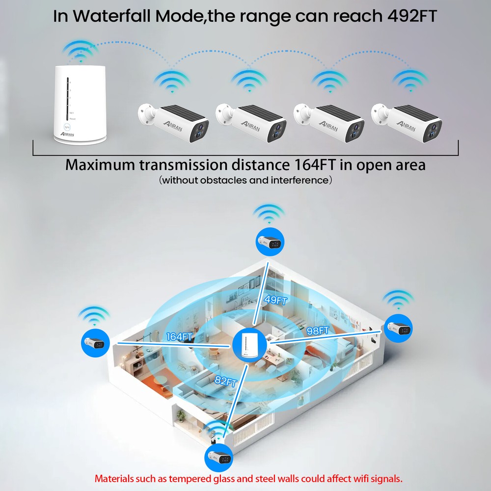 ANRAN Solar Battery Wireless Security Camera System WiFi IP Outdoor Home Audio