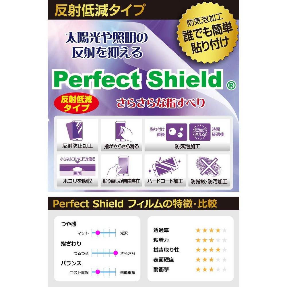 Nintendo Switch (organic EL model) PerfectShield protective film