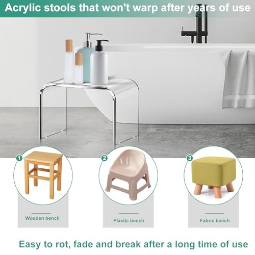 Acrylic Step Stool 9in Step Stools for Kids 250-LBS Capacity Rounded STOOL-NS 1