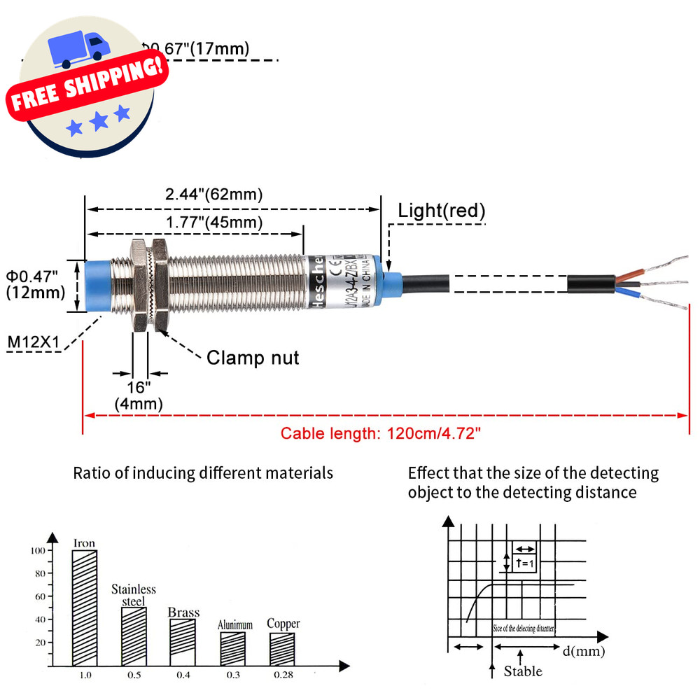 Inductive Proximity Sensor, M12, 4mm NPN NO, 10-30VDC, Automation Switch