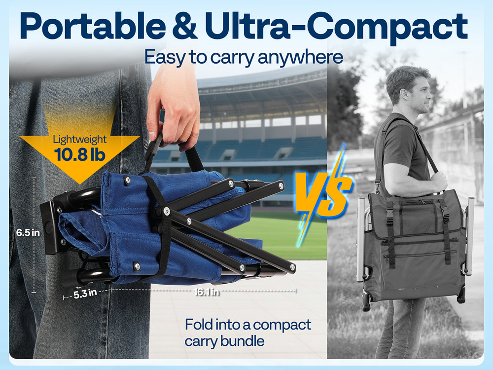 2 Pack Folding Stadium Seats w/ Back Support Portable Bleacher Chairs Cup Holder