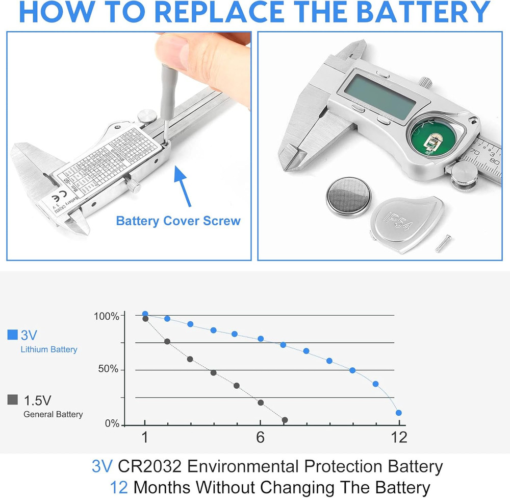 Digital Caliper Measuring Tool, IP54 Waterproof Electronic Micrometer Caliper, S