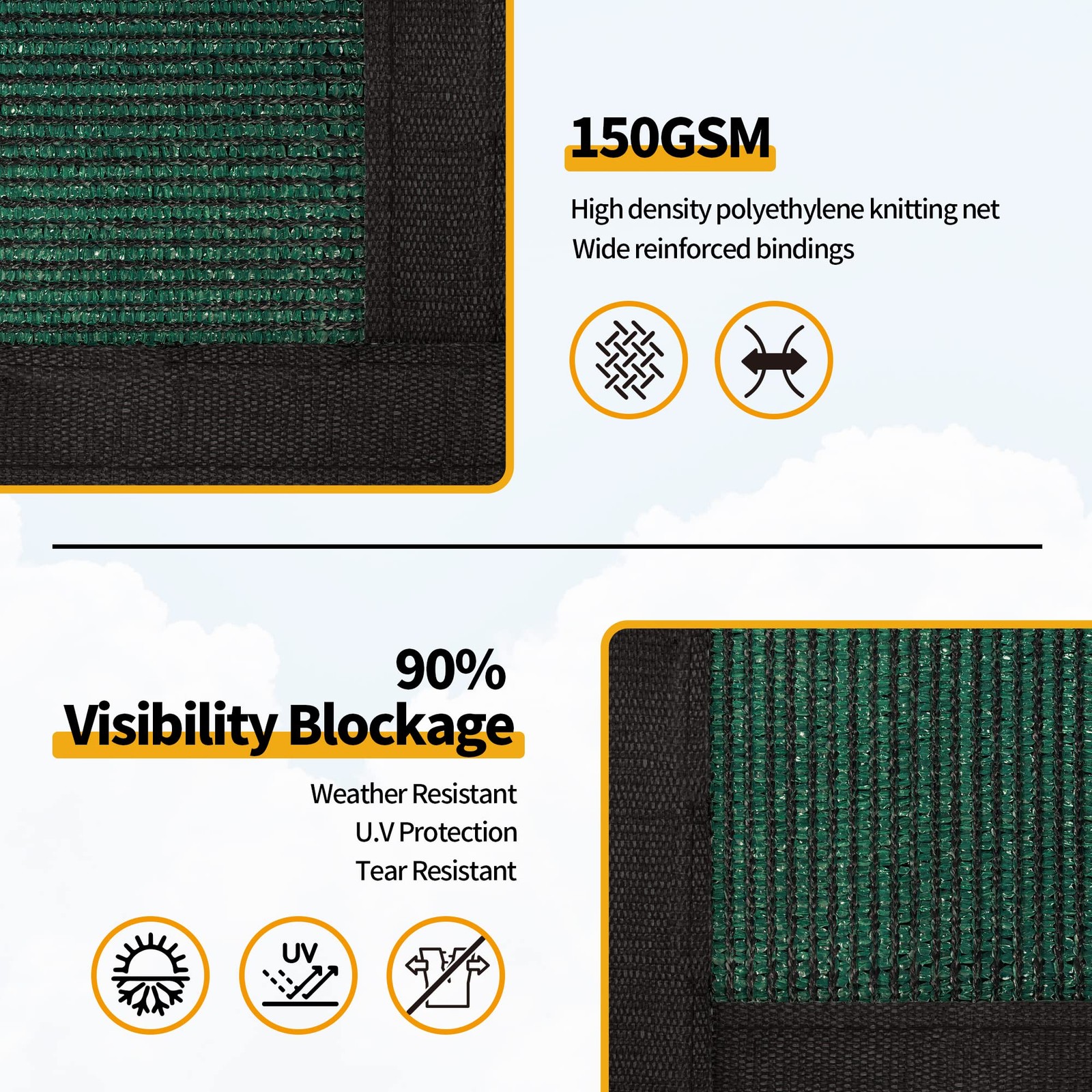 Privacy Fence – 6' x 50' Heavy Duty Privacy Screen with Bindings & Brass Grom...