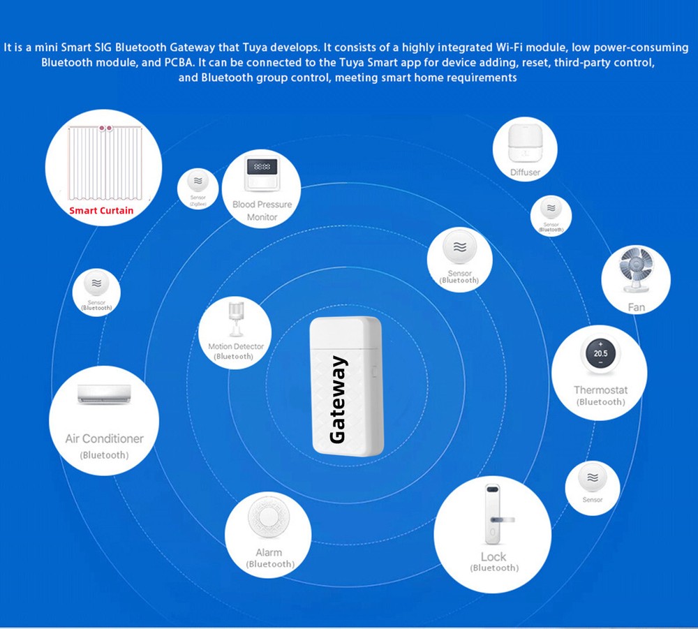 Bluetooth MESH Gateway HUb For Tuya Bluetooth Device Wi-Fi Control, work Alexa