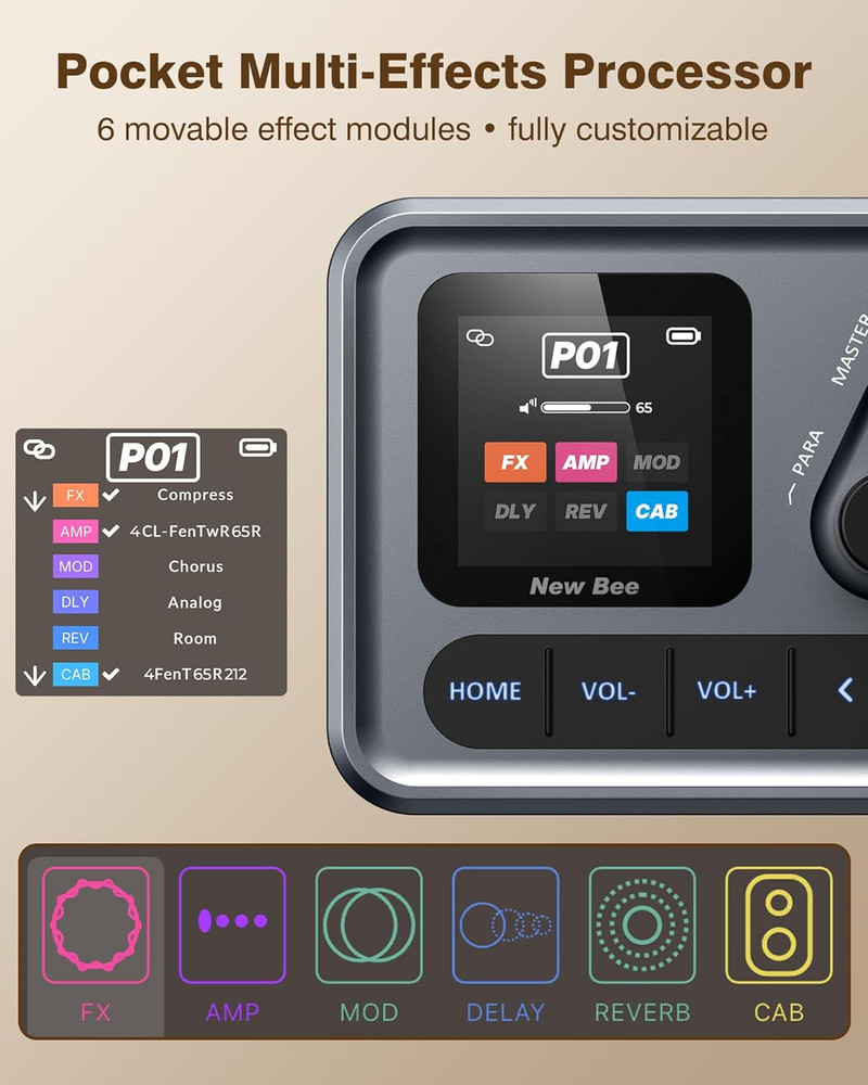 Multi Effects Guitar Processor, ANN Amp Modeling & IR Cabinet Simulation, 80 Pre