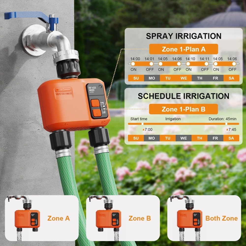 WiFi Garden Water Timer 2-Zone Smart Sprinkler Controller App Voice Control