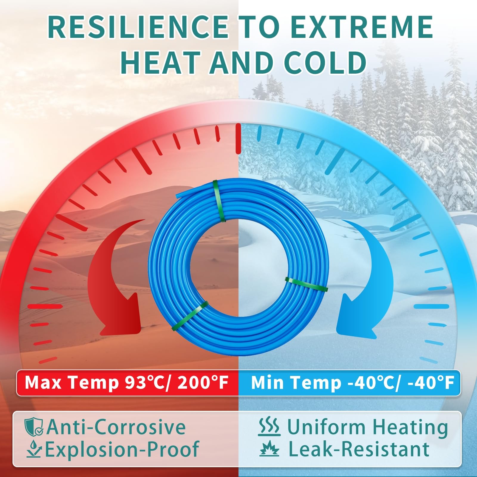 PEX-B Pipe, 300 Ft Pex B Tubing Blue for Hot/Cold Water Plumbing Application