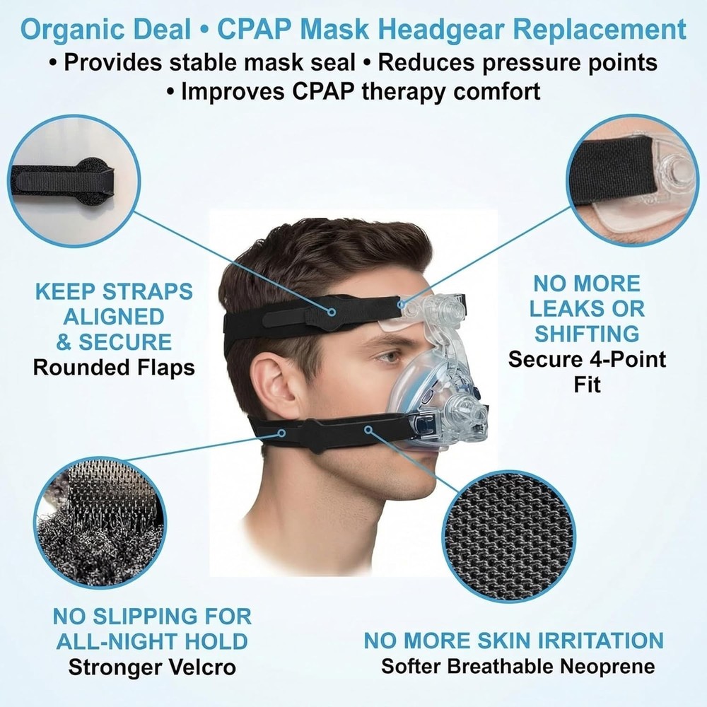 Universal CPAP Headgear Strap 2 Pack – Replacement for Philips Respironics Hea