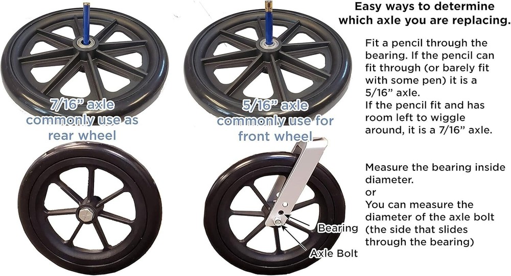 High-Quality 8" Caster Wheel with Solid Rubber Tire for Wheelchairs & Rollators