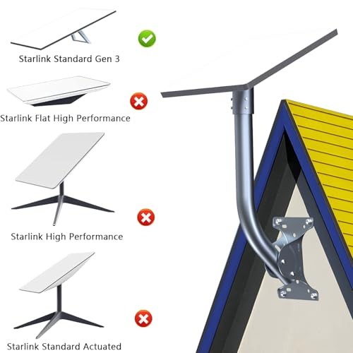 Adjustable Wall Mount Kit for Starlink Gen 3 Pipe Adapter