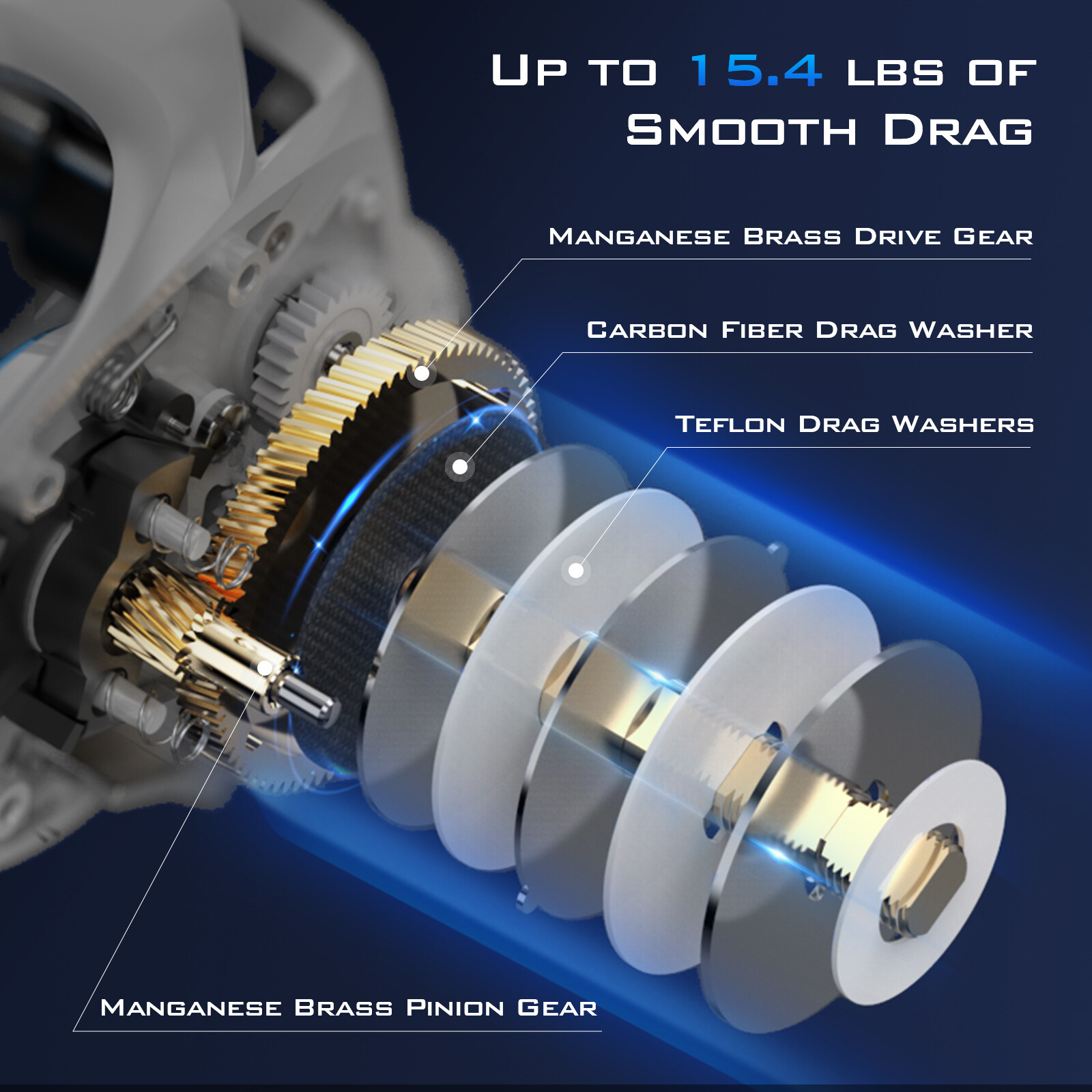 KastKing Centron Lite Baitcasting Reel Lightweight High Speed Fishing reel-Right