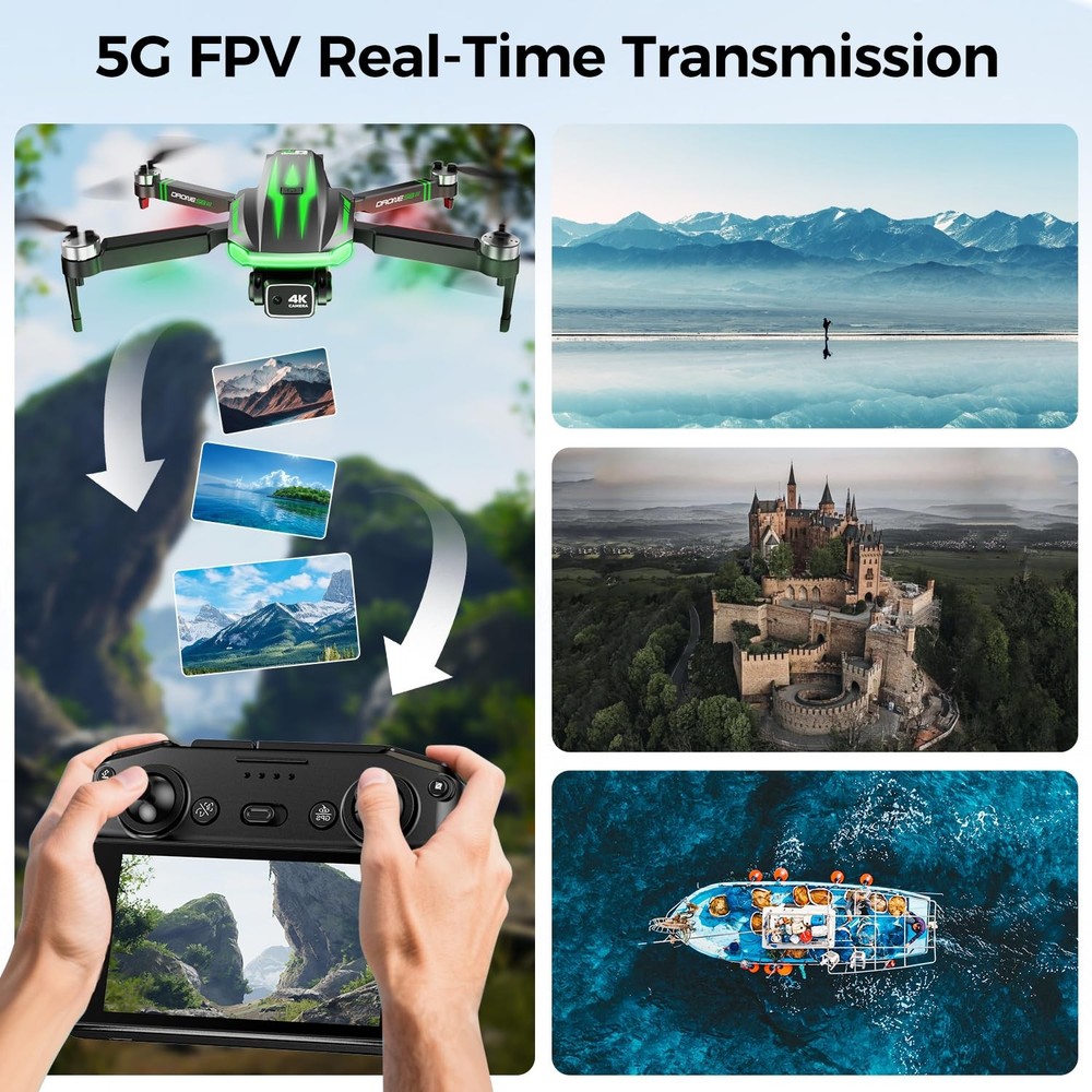 S8 GPS Drones with EIS 4K Camera for Adults kids, 5" Screen on Controller,60 ...