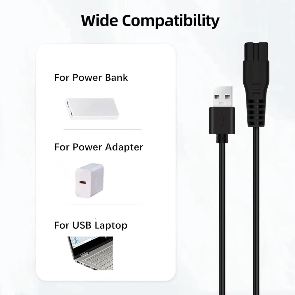 Replacement Charger for Manspot Trimmer