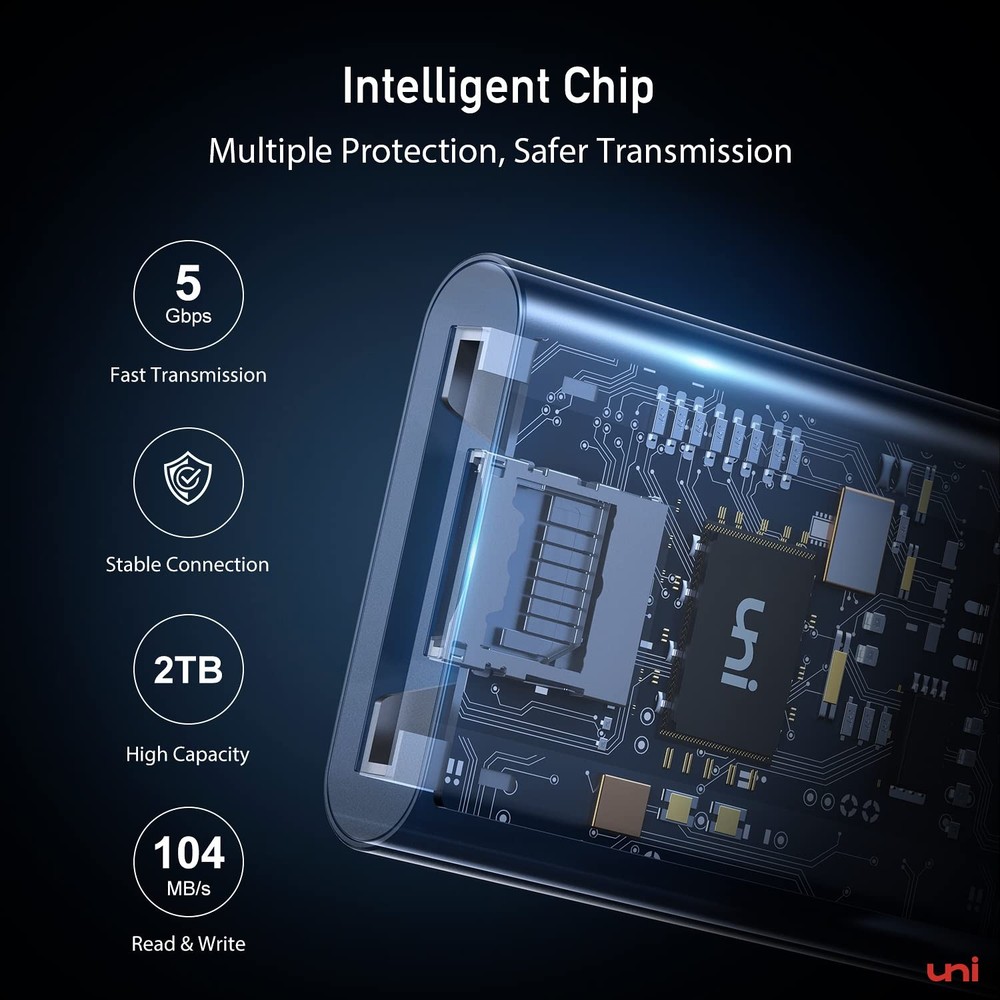 uni SD Card Reader, High-Speed USB 3.0 to Micro Adapter, Grey