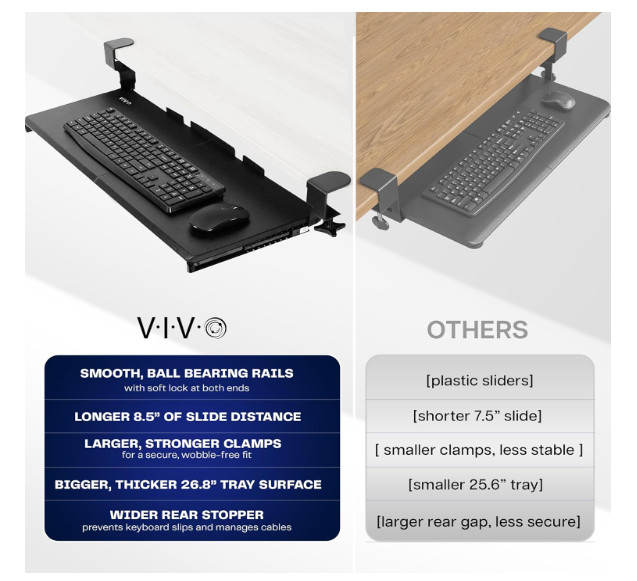 27''x11'' Keyboard Tray Under Desk Pull Out w/ Extra Sturdy C Clamp Mount System