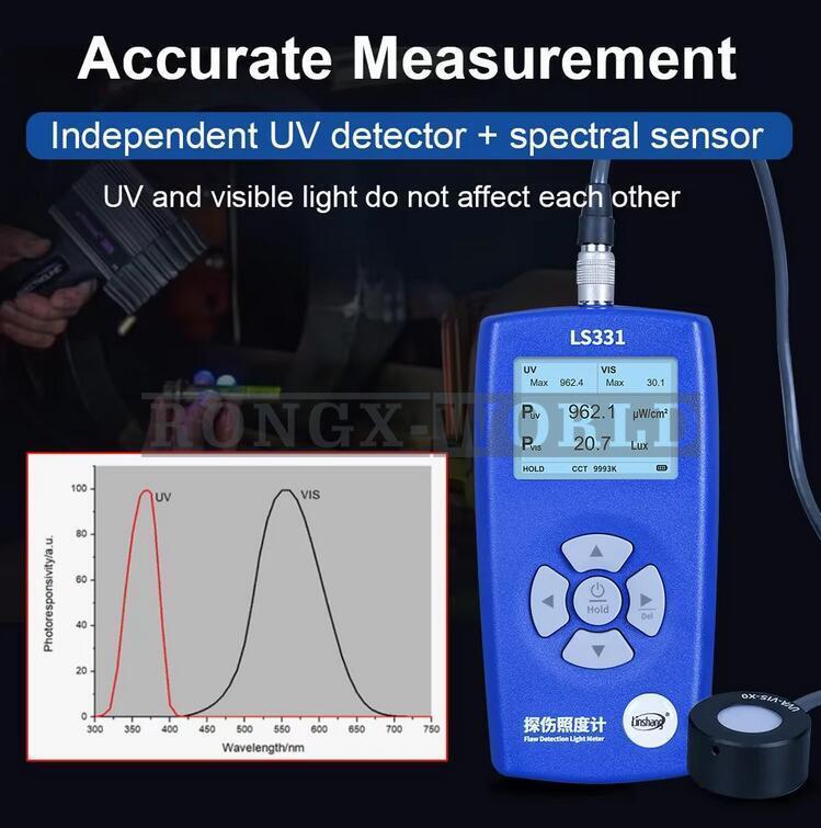 Flaw Detection Light Meter UV Power Visible Light Illuminance Lux Tester LS331