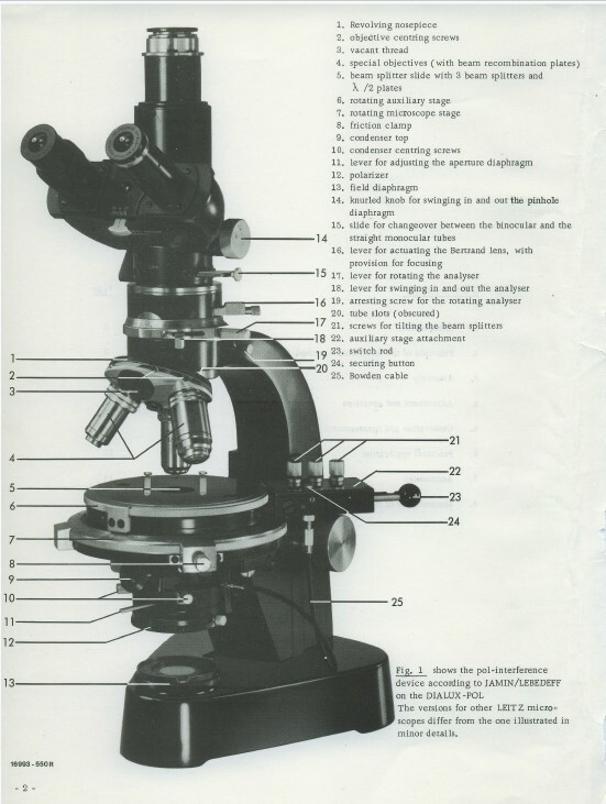 Leitz Pol Interference Microscope Jamin Lebedeff Device Manual on CD