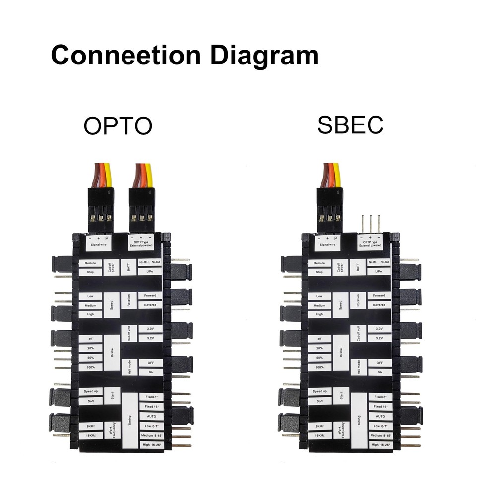 ESC Programming Card for DYS Series ESC