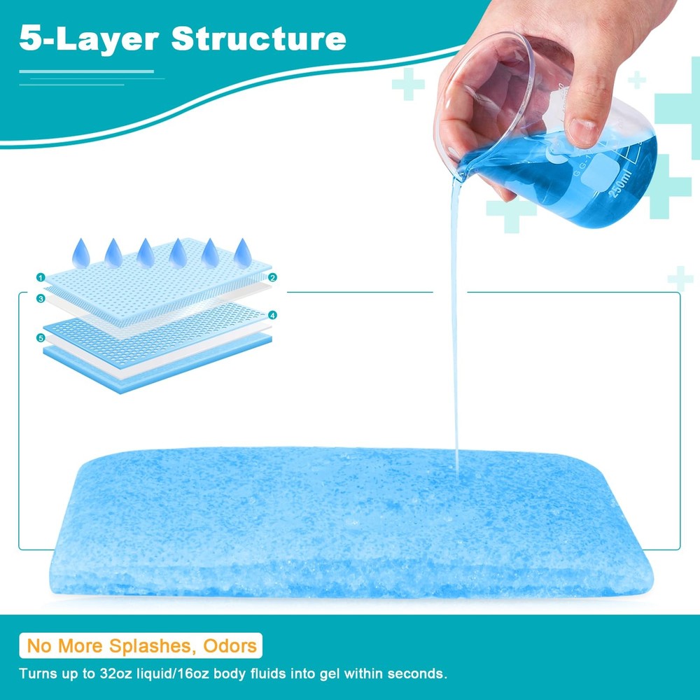 90 PCS Super Absorbent Commode Pads for Bedside Commode Bucket, Commode Liners P
