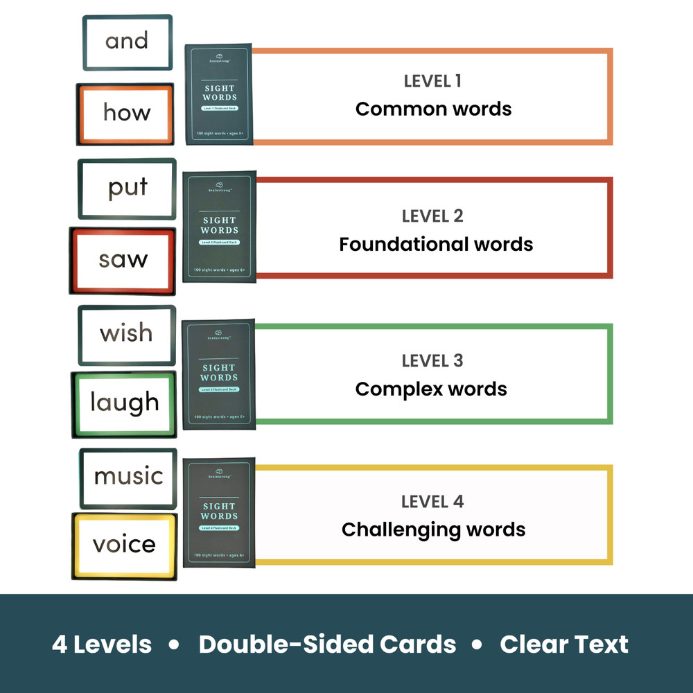 Sight Word Flashcards - Brainstrong 4 Level Box Set - Ages 5-7