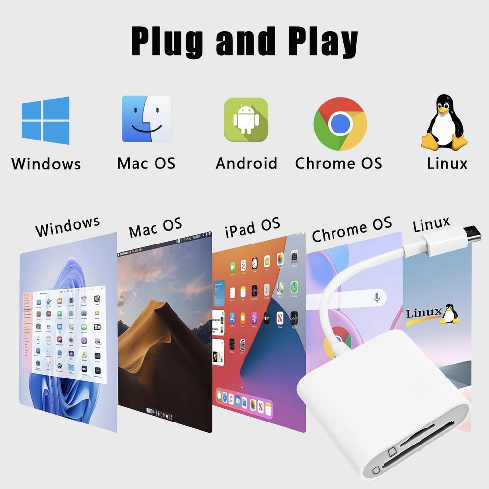SD Card Reader USB C Compatible with iPhone...