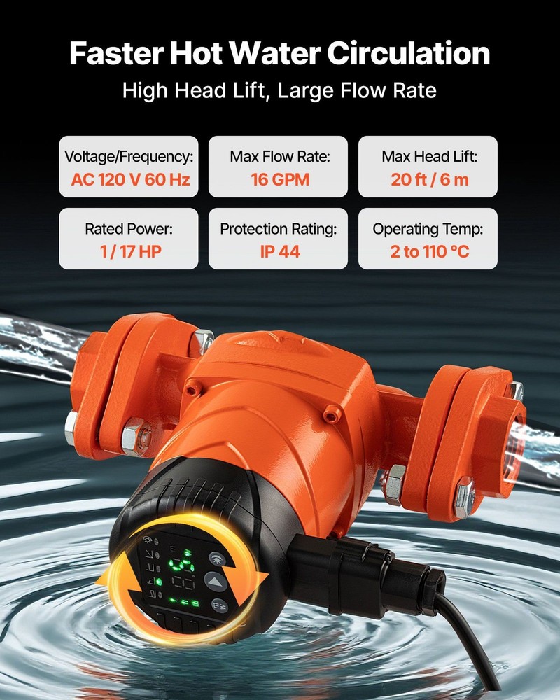 16GPM 20ft Cast Iron Recirculator Pump 120V Quiet Operation ECM