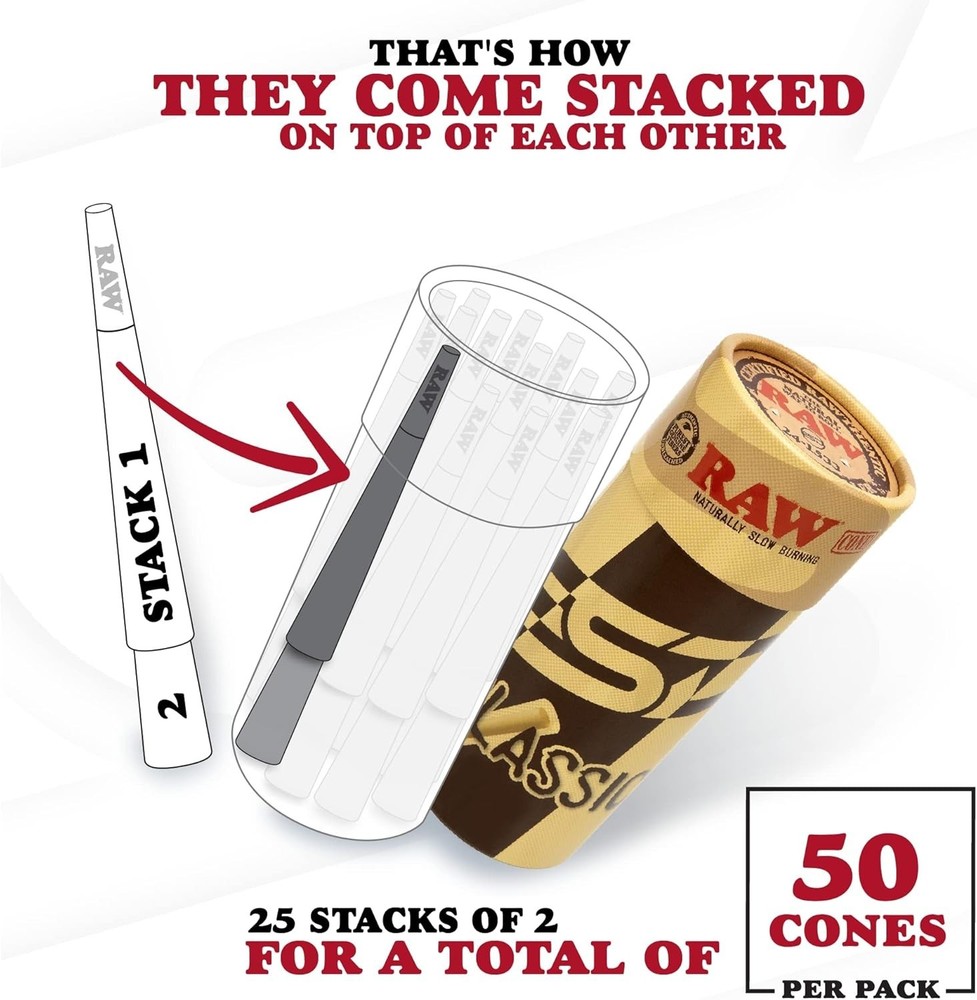 RAW Case Holder Bundle | 50 Classic 1 1/4 RAW Cones & Three Tree Case