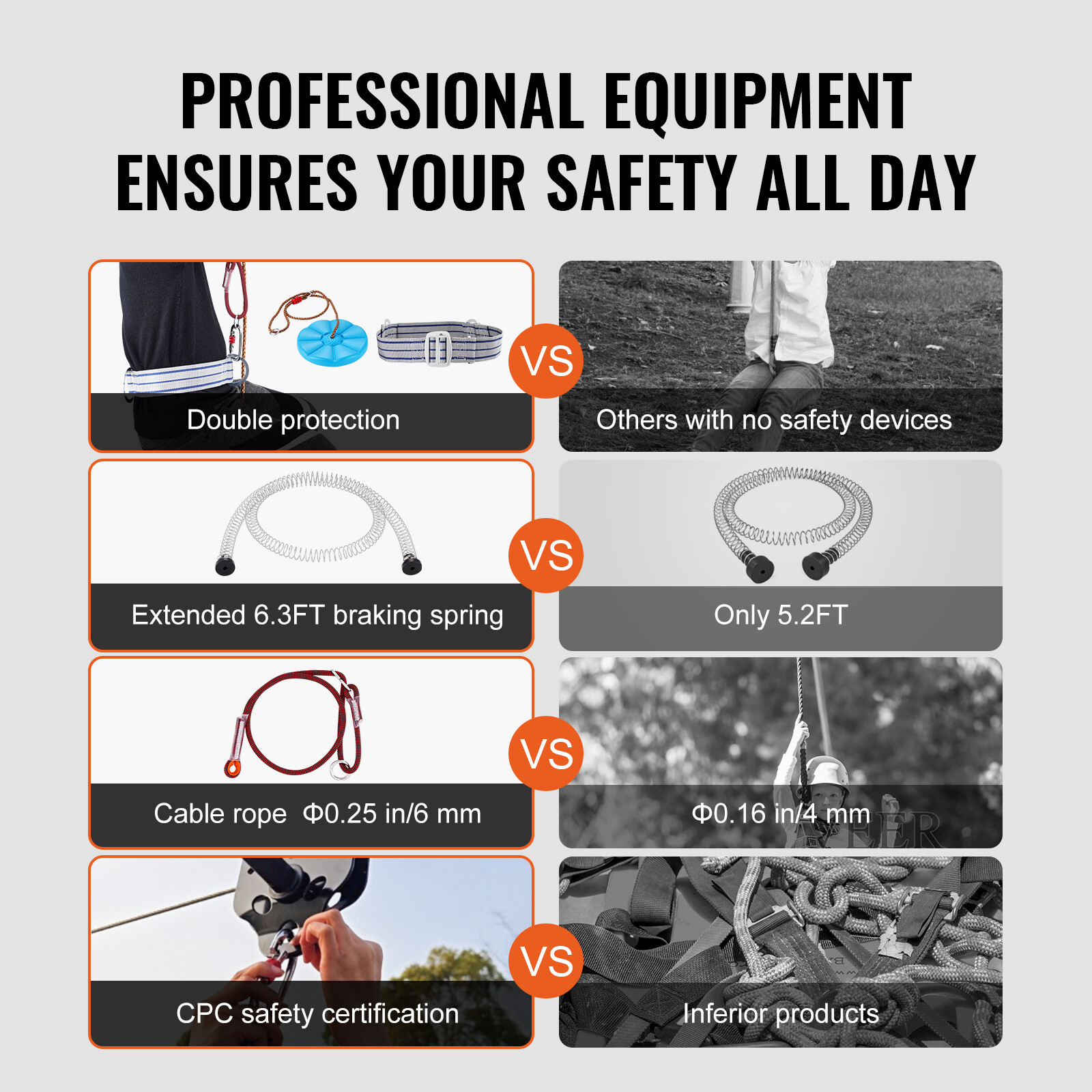 VEVOR 160 ft Zip Line Kit for Kids Adult Trolley Slackers Zipline Up to 500 lb