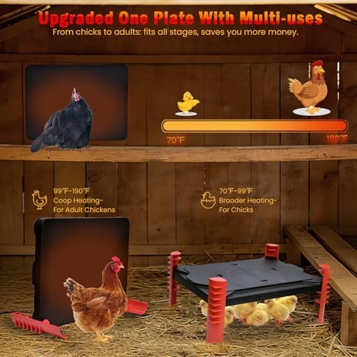 Smart Chicken Coop Heater - 16''x12'' Brooder Plate for Chicks Chick 200W