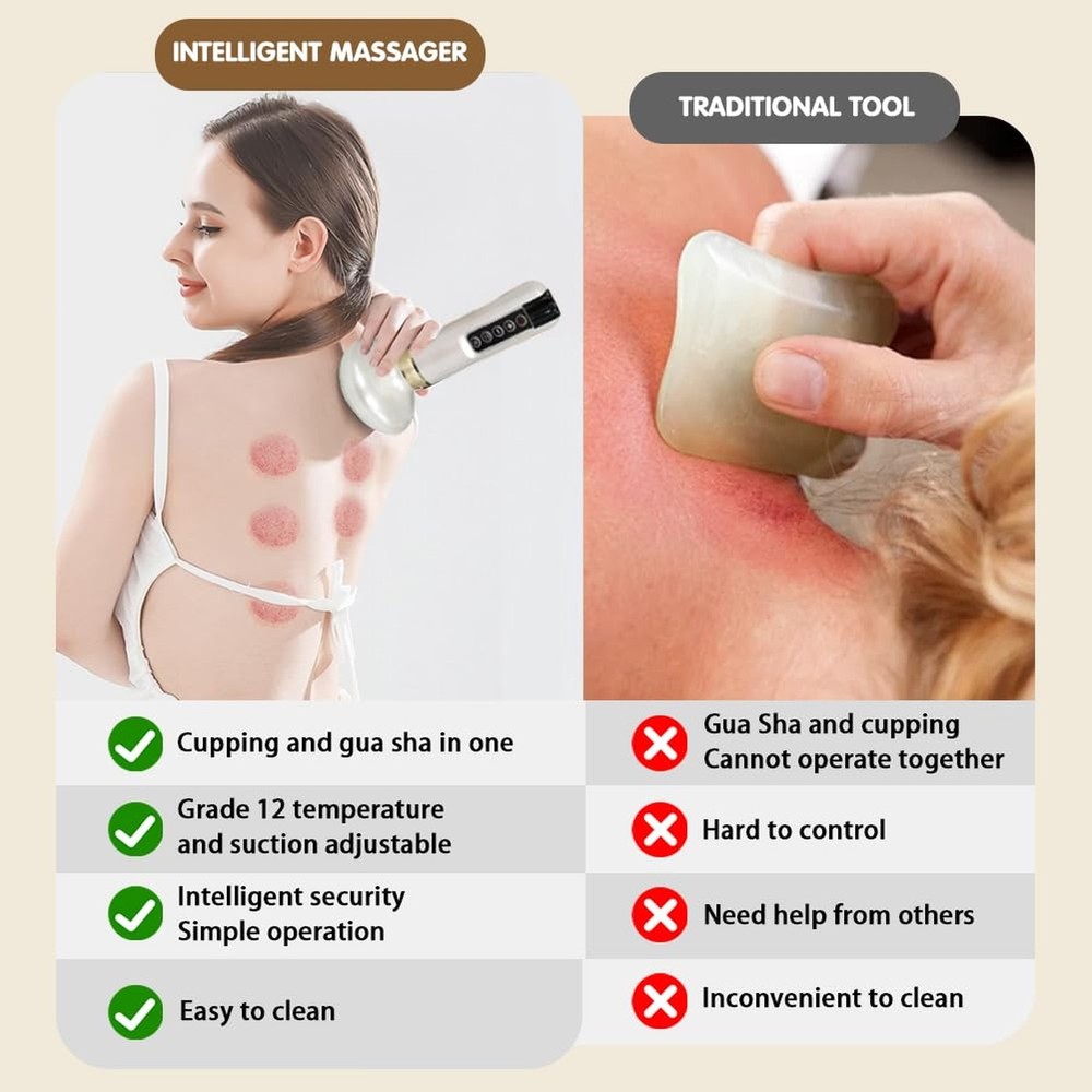 Cellulite Tool,Cellulite Massage,Handheld Cellulites Massager,12 Suction Mode...
