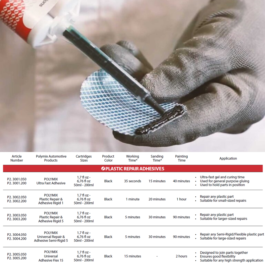 Polymix Black Automotive Rigid Plastic Repair & Adhesive Cartridge 200ml