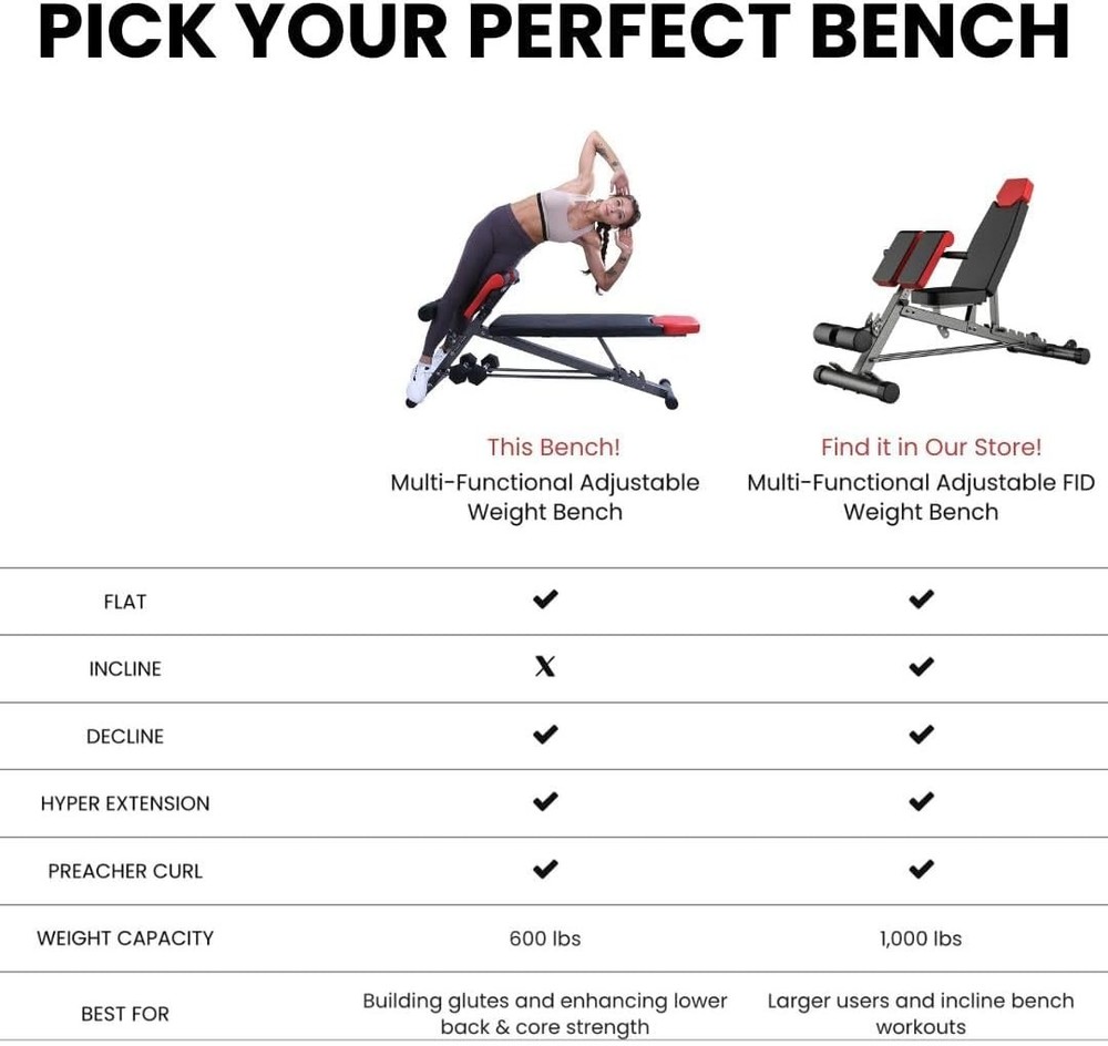 Multi-Functional Weight Bench for Full All-in-One Body Workout – Adjustable W...