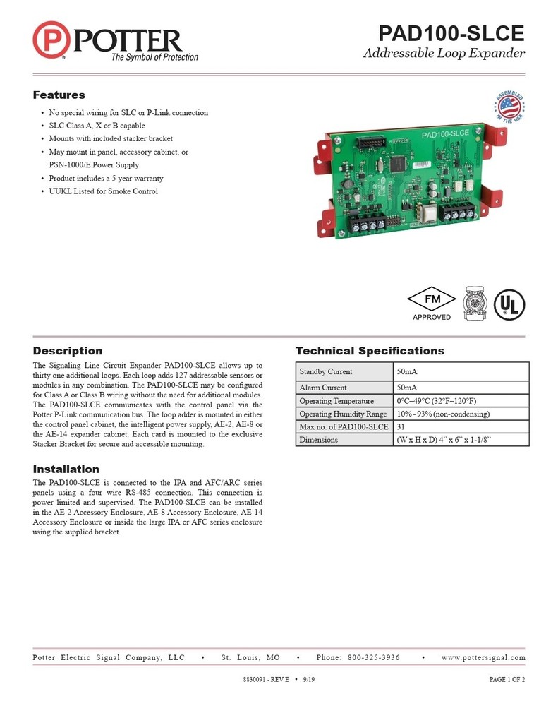 POTTER PAD100-SLCE ADDRESSABLE LOOP EXPANDER - BRAND NEW - 14 AVAILABLE