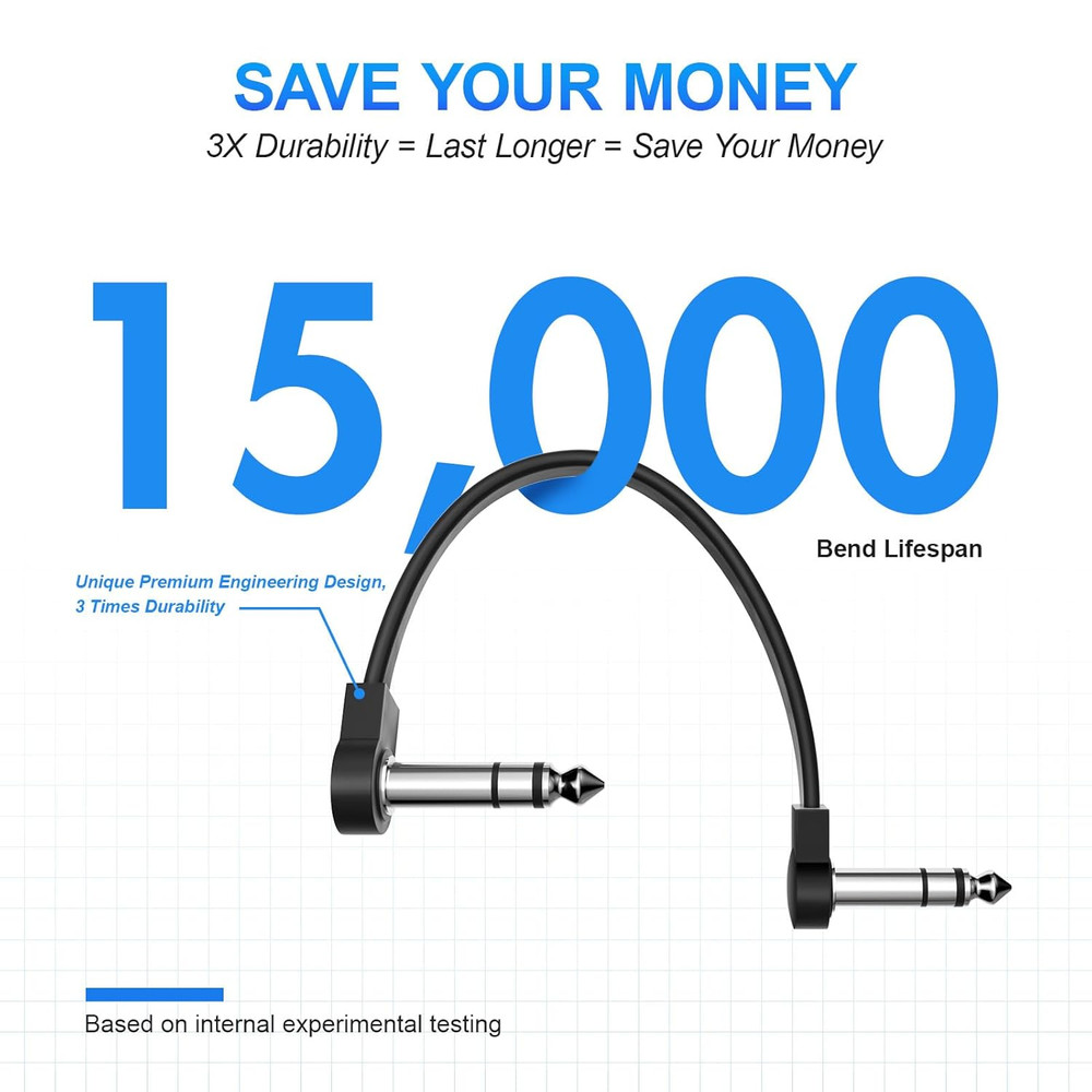 2 Pack Premium 12" Stereo TRS Flat Patch Cables Low Profile to save More Space