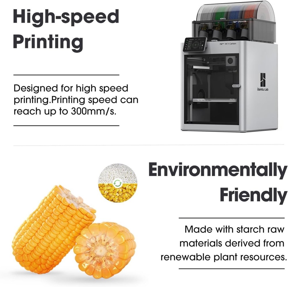 PLA Basic Filament 1.75mm, 3D Printer Filament High Speed PLA for Fast Printi...