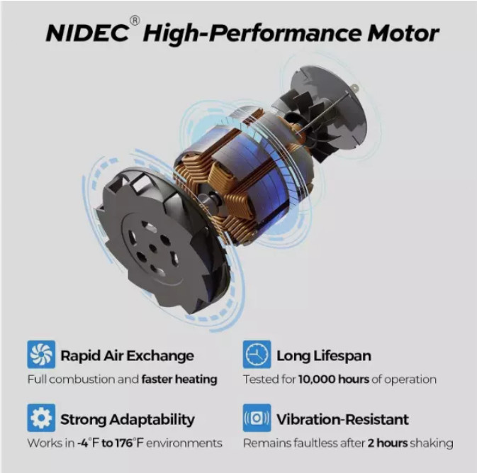 Used 2.5GPM 48,000 BTU RV Tankless Water Heater with 15x15 White Door