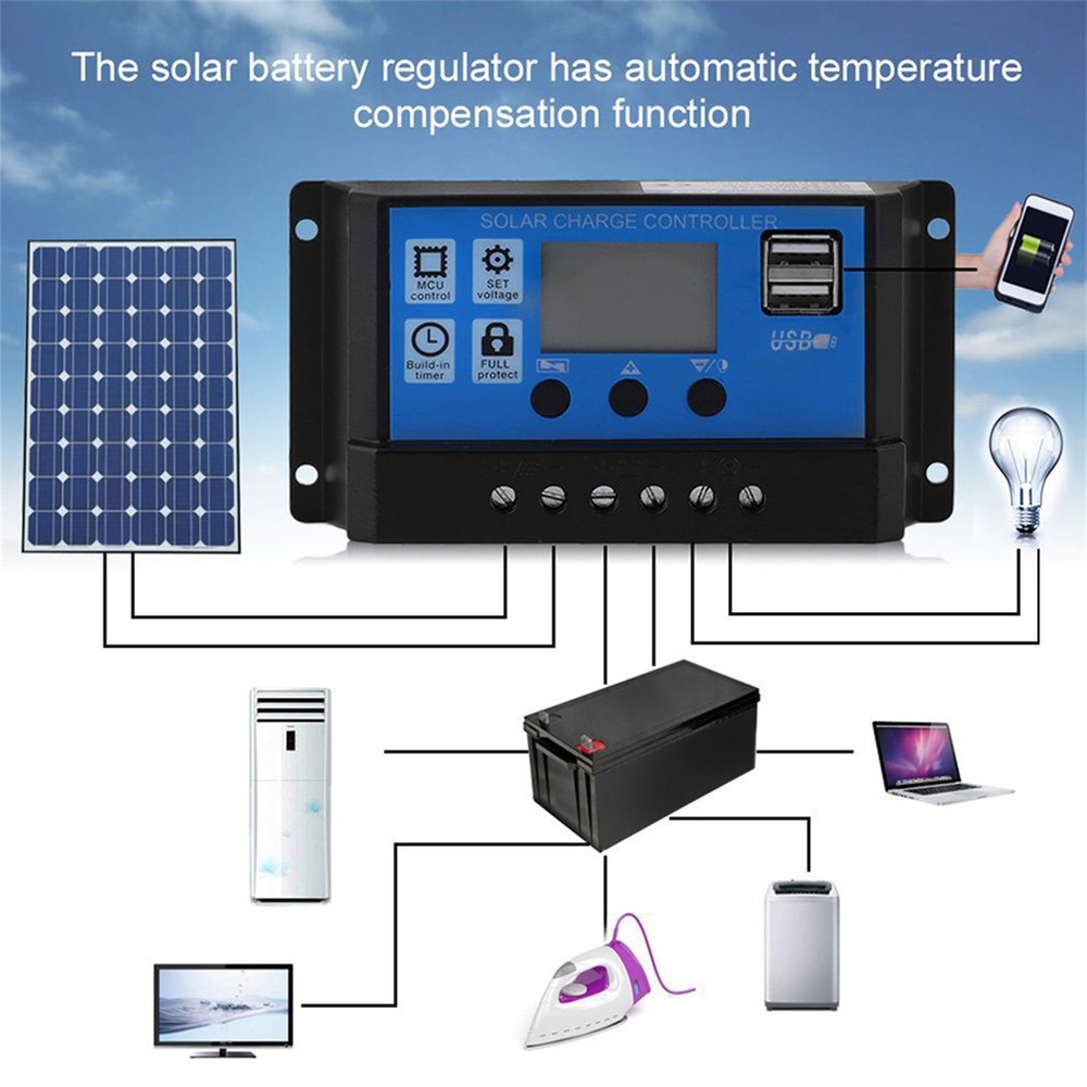 Outdoor Solar Controller for Battery Protection and Stable System Performance
