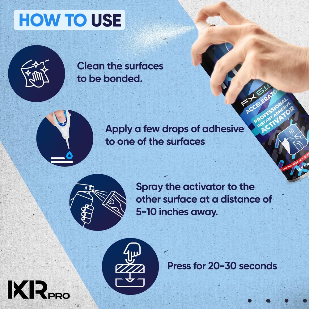 ixirpro CA Glue Activator Spray (2x16.9 oz) – Super 2 Pack, Clear