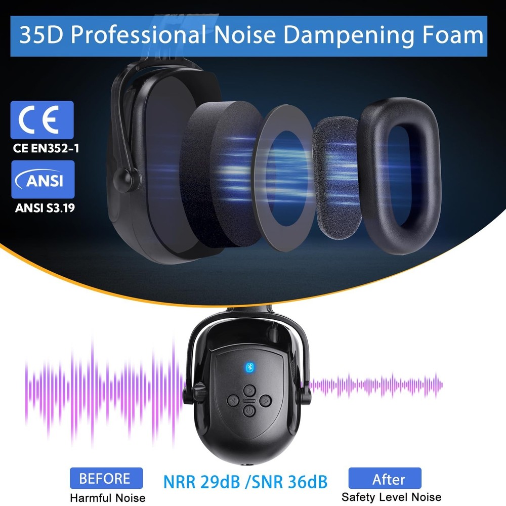 BJKing Bluetooth Hard Hat Ear Muffs, NRR 28dB Adjustable Cap-mounted Ear muff...
