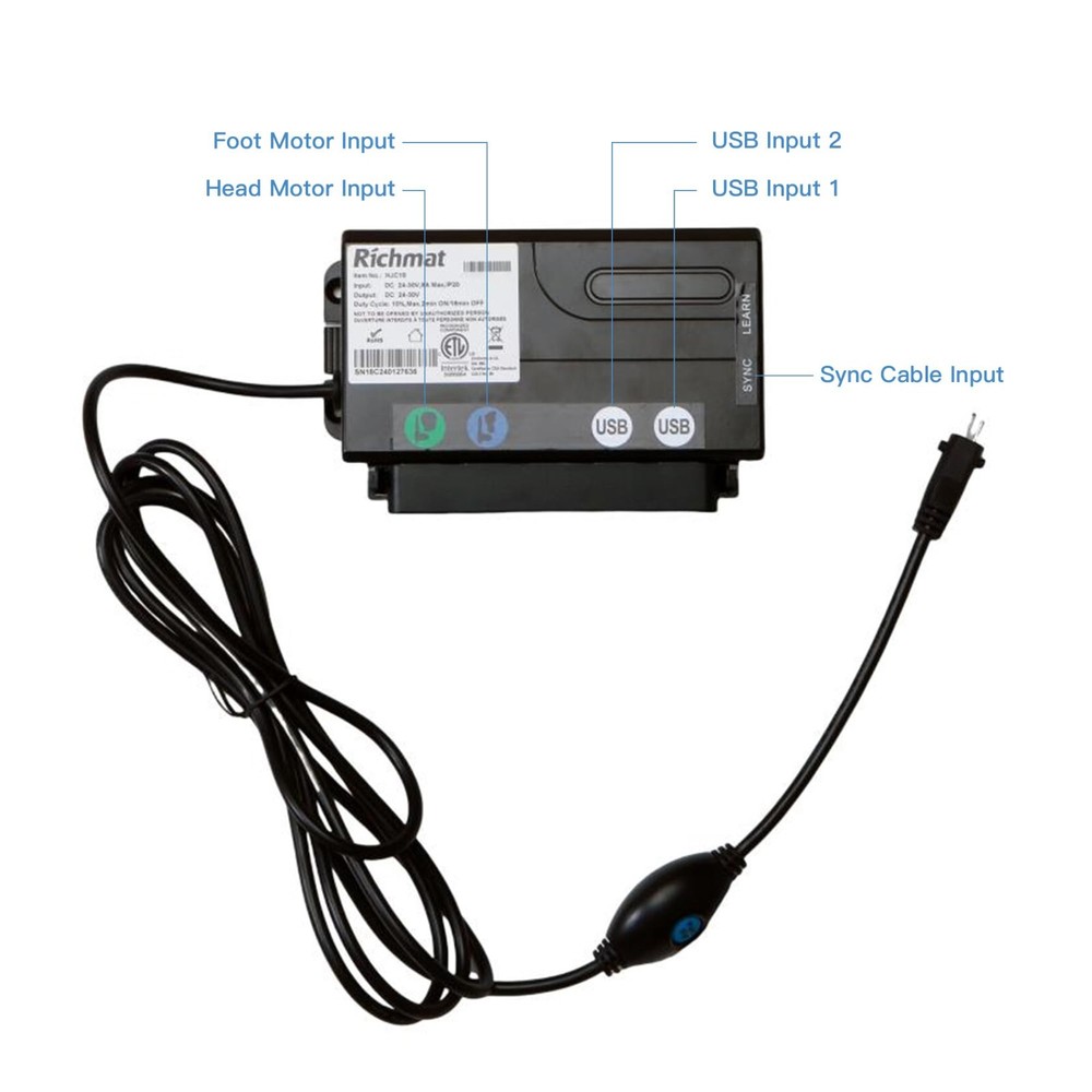 Adjustable Bed Richmat HJC18 Control Box Replacement for Structures Bed Base