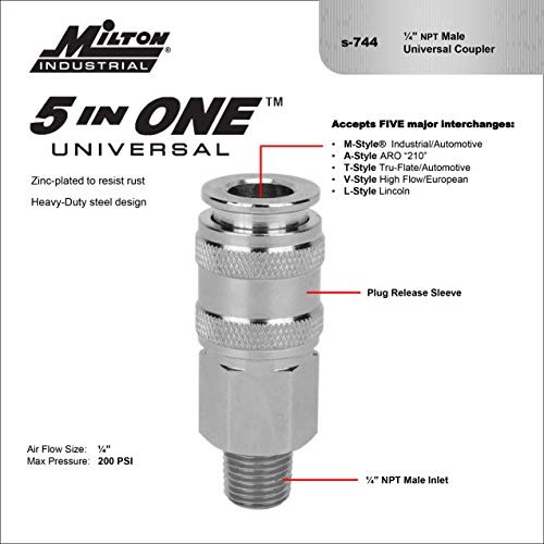 5 In ONE Universal Quick-Connect Coupler, 1/4" MNPT