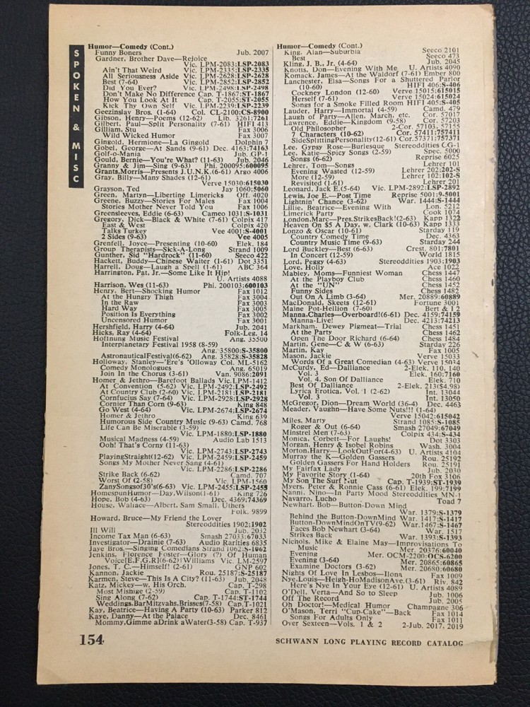Schwann Long Playing Record Catalog. August, 1964 issue, incomplete